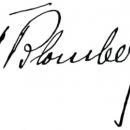 Von Blomberg Unterschrift
